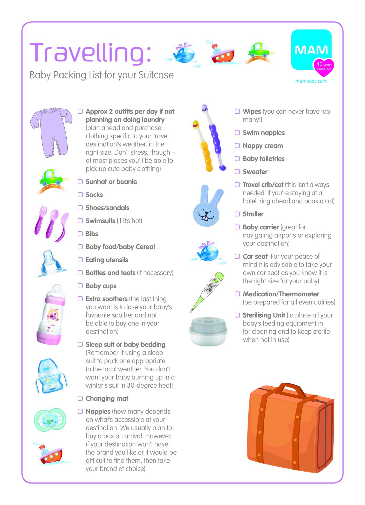 Travelling: The Downloadable Checklist for your Suitcase