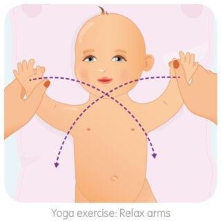 Baby Yoga Diagram