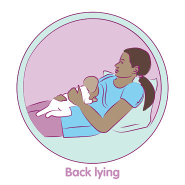 MAM Breastfeeding Position Illustration - Back Lying