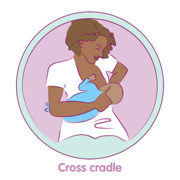 MAM Breastfeeding Position Illustration - Cross Cradle