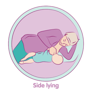 MAM Illustration - Side Lying