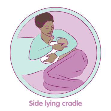 MAM Breastfeeding Position Illustration - Side Lying Cradle